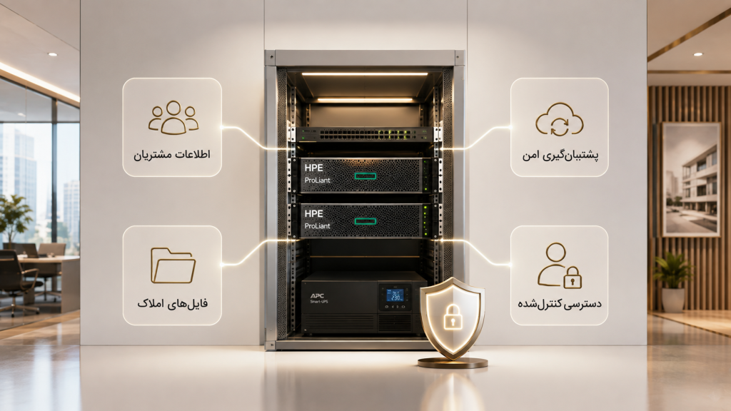 اتصال امن شعب و کارکنان آژانس املاک به سرور مرکزی HPE